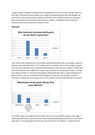 To gain audience feedback I created a series of questionnaires for each of both ancillary texts and
film trailer. The questions were simple as the subject just simply ticked the box they thought was
most fitting. I also created another questionnaire for the more in-depth questions as I was aware
that some people may not have the time to answer in detail. I created bar charts of the more
important questions to show the in a clearer format.
Film poster
From these results I gathered that most people understood the genre that I was trying to represent
however a few individuals did not. This could be due to a number of factors for example as people
have their own subjective view so therefore interpret thing in their own way. However I believe that
some of the features that I added to the poster may have given the wrong representation. The blue
flare above the letter “C” may have lead people to believe that the poster is representing the sci-fi
genre as this is a common convention within the genre. Furthermore, the fact that one of the
characters is looking over the shoulder of the other could be misrepresented with the horror genre.
From these results I concluded that the metallic text was the most effective feature of the page. I
would agree with these results as the text is both aesthetically pleasing and also acts to connote the
action genre. The shadowing around the faces was the second most effective. I asked one of the
0
1
2
3
4
5
6
7
Drama Action Sci-Fi Horror
After looking at my poster which genre
do you think it represents?
Series 1
0
1
2
3
4
5
6
Metalic text Shading
around the
characters
faces
Image Tagline
What feature of the poster did you find
most effective?
Series 1
 