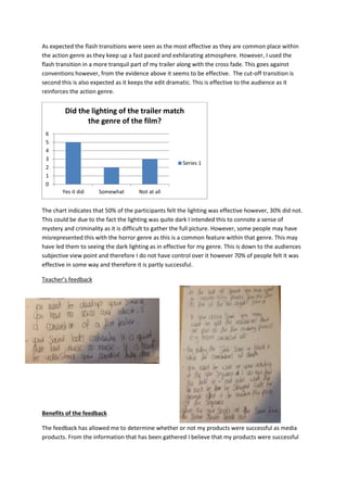 As expected the flash transitions were seen as the most effective as they are common place within
the action genre as they keep up a fast paced and exhilarating atmosphere. However, I used the
flash transition in a more tranquil part of my trailer along with the cross fade. This goes against
conventions however, from the evidence above it seems to be effective. The cut-off transition is
second this is also expected as it keeps the edit dramatic. This is effective to the audience as it
reinforces the action genre.
The chart indicates that 50% of the participants felt the lighting was effective however, 30% did not.
This could be due to the fact the lighting was quite dark I intended this to connote a sense of
mystery and criminality as it is difficult to gather the full picture. However, some people may have
misrepresented this with the horror genre as this is a common feature within that genre. This may
have led them to seeing the dark lighting as in effective for my genre. This is down to the audiences
subjective view point and therefore I do not have control over it however 70% of people felt it was
effective in some way and therefore it is partly successful.
Teacher’s feedback
Benefits of the feedback
The feedback has allowed me to determine whether or not my products were successful as media
products. From the information that has been gathered I believe that my products were successful
0
1
2
3
4
5
6
Yes it did Somewhat Not at all
Did the lighting of the trailer match
the genre of the film?
Series 1
 