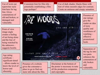 Use of worn out       Consistent font for film title –          Use of dark shades: blacks blues with
typewriter style      potentially establishing a film           hint of white moonlit edges for contrast.
font here for tag     logo perhaps?                             Create an ominous and creepy sensation.
line. Gives
connotations of                                                                             Presence of
old and broken, or                                                                          star ratings
damaged and                                                                                 give the
vulnerable.                                                                                 reader an idea
                                                                                            of story
Point of view                                                                               quality and
image angle                                                                                 worthiness of
creates a feeling                                                                           watching –
of not being alone                                                                          effective
and the fear of                                                                             promotional
being watched by                                                                            hook.
the unknown –
suggests hostile.                                                                           Separation of
                                                                                            the tag lie into
Age rating                                                                                  two parts
certificate –                                                                               enhances the
significant detail                                                                          connotation of
– allows reader to                                                                          old, broken
                     Presence of a website               Disclaimer at the bottom of        and
know the level of    gives the consumer a                the poster is necessary to note
horror and                                                                                  vulnerable.
                     place to go to find out             all the production companies
obscenity            more info about the film.           and copyrights.
 