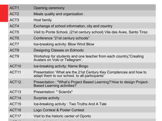 2 / 8
ACT1 Opening ceremony
ACT2 Meals quality and organization
ACT3 Host family
ACT4 Exchange of school information, city and country
ACT5 Visit to Ponte School, (21st century school) Vila das Aves, Santo Tirso
ACT6 Conference “21st century schools”
ACT7 Ice-breaking activity: Blow Wind Blow
ACT8 Designing Classes on Edmodo
ACT9 Workshop for students and one teacher from each country;'Creating
Avatars on Voki or Tellegram’.
ACT10 Ice-breaking activity: Name Bingo
ACT11 Presentation ‘What are the 21st Century Key Comptences and how to
adapt them to our school. to all participants'
ACT12 Presentation : "What’s Project Based Learning?’How to design Project-
Based Learning activities?
ACT13 Presentation: " Scientix"
ACT14 Surprise activity
ACT15 Ice-breaking activity : Two Truths And A Tale
ACT16 Logo Contest & Poster Contest
ACT17 Visit to the historic center of Oporto
 