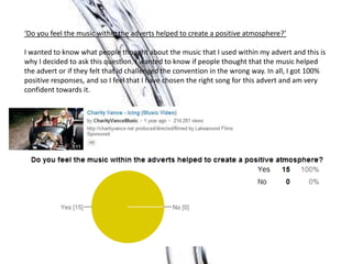 ‘Do you feel the music within the adverts helped to create a positive atmosphere?’
I wanted to know what people thought about the music that I used within my advert and this is
why I decided to ask this question. I wanted to know if people thought that the music helped
the advert or if they felt that id challenged the convention in the wrong way. In all, I got 100%
positive responses, and so I feel that I have chosen the right song for this advert and am very
confident towards it.
 