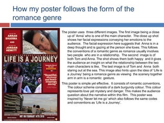 How my poster follows the form of the
romance genre
The poster uses three different images. The first image being a close
up of ‘Anna’ who is one of the main character. The close up shot
shows her facial expressions conveying her emotions to the
audience. The facial expression here suggests that Anna is in a
deep thought and is gazing at the person she loves. This follows
the conventions of a romantic genre as romance usually involves
two people who are in a relationship. The second image is of
both Tom and Anna. The shot shows them both happy and it gives
the audience an insight on what the relationship between the two
main characters is like. The last image is of Tom and Anna both
staring out at the sea. This image also hints upon the idea of ‘Life is
a Journey’ being a romance genre as viewing the scenery together
arm in arm is a romantic gesture.
This poster is simple yet effective. It consists of romantic conventions.
The colour scheme consists of a dark burgundy colour. This colour
represents love yet mystery and danger. This makes the audience
question about the narrative within this film. This poster was
inspired by ‘Never let me go’ which also follows the same codes
and conventions as ‘Life is a Journey’.
 