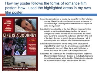 How my poster follows the forms of romance film
poster: How I used the highlighted areas in my own
film poster
I used the same layout to create my poster for my film ‘Life is a
journey’. I kept the colour scheme the same as the use of
colours was eye catching therefore I decided to keep it the
same for my poster.
I decided to keep the title of the font different however for the
rest of the text I decided to keep the font the same. I
changed the font for the title because I wanted the title to
stand out and to capture the audiences attention. The rest
of the font I decided to keep it the same because I felt it
suits my poster and adds an effectiveness to the poster.
I also changed the layout for the billing block because the
original billing block from the professional poster did not
suit the poster as much. Also, the layout that I used is
unique and made the poster look more professional.
I also liked the fact that on the professional poster it had three
different images therefore I decided to include photographs
from different scenes within the film. This is to give clues to
the audience to what might happen within the film.
 