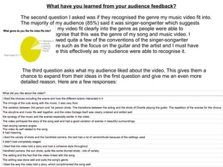 What have you learned from your audience feedback?
The second question I asked was if they recognised the genre my music video fit into.
The majority of my audience (85%) said it was singer-songwriter which suggests
that my video fit clearly into the genre as people were able to
recognise that this was the genre of my song and music video. I
followed quite a few of the conventions of the singer-songwriter
genre such as the focus on the guitar and the artist and I must have
done this effectively as my audience were able to recognise it.
The third question asks what my audience liked about the video. This gives them a
chance to expand from their ideas in the first question and give me an even more
detailed reason. Here are a few responses:
 