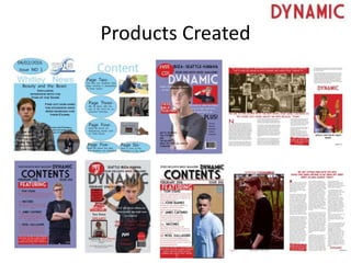 Products Created
 