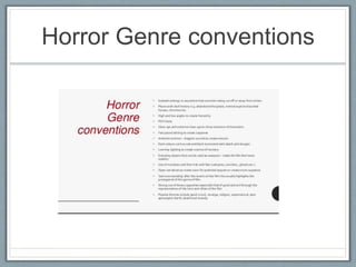 Horror Genre conventions
 
