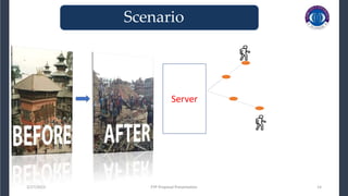 3/27/2023 FYP Proposal Presentation 14
FYP Proposal Presentation
Scenario
Server
 