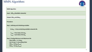 26
MMN Algorithm:
MMN Algorithm
Input: AVBnet (Available networks)
Output: MinID and MaxID
Procedure:
Step 1: defining and initialising variables
Arrayid = Array containing available networks IDs
Findex = First index of Arrayid
Lindex = Last index of Arrayid
Step 2: Finding Minimum and Maximum IDs
- Store AVBnet in Arrayid
- Sort Arrayid in Ascending Order
- MinID = Arrayid [Findex]
- MaxID = Arrayid [Lindex]
 
