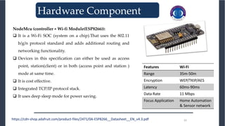 https://cdn-shop.adafruit.com/product-files/2471/0A-ESP8266__Datasheet__EN_v4.3.pdf 32
32
_______________________________
Hardware Component
NodeMcu (controller + Wi-fi Module(ESP8266)):
 It is a Wi-Fi SOC (system on a chip).That uses the 802.11
b/g/n protocol standard and adds additional routing and
networking functionality.
 Devices in this specification can either be used as access
point, station(client) or in both (access point and station )
mode at same time.
 It is cost effective.
 Integrated TCP/IP protocol stack.
 It uses deep sleep mode for power saving.
Features Wi-Fi
Range 35m-50m
Encryption WEP/TKIP/AES
Latency 60ms-90ms
Data Rate 11 Mbps
Focus Application Home Automation
& Sensor network
 