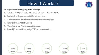 3/27/2023 37
3/27/2023 37
How it Works ?
Server
ESP0
Relay
ESP1
Relay
ESP2
Relay
ESP3
Relay
ESP4
 Algorithm for assigning SSID to relays
1. Initialize SSID (Service Set Identifier) of each node with “ESP”.
2. Each node will scan for available “n” networks .
3. If n>0 then store SSIDS of available networks in array p[n].
4. P[n] = {ESP3,ESP2,ESP4,ESP,1}
5. Then Sort array P[n] in ascending order.
6. Select P[0] and add 1 to assign SSID to current node.
 