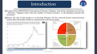 A report from EMDAT(2017) International Disaster Database, Université catholique de Louvain
– Brussels – Belgium shows that the number of natural disasters in developing countries has
increased 1.
Hence, the aim of this project is to develop Wireless Ad hoc network based communication
system that will enable victims to communicate with rescue team.
3/27/2023 FYP Presentation 4
_______________________________
_______________________________
Introduction
1 https://ourworldindata.org/natural-catastrophes
 