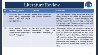 Literature review
Ref Proposed Approach Outcome Comments
[6] Unmanned Ground Vehicle
Radio Relay Deployment
System for Non-Line-of-
Sight Operations
Mobile relays adjust their
own locations on demand.
The relays follow a robot leader one after the
other, forming a line. When the degradation in
the RSSI reaches a certain threshold, the
farthest relay in the line will stop and convert
into a static relay. This process is repeated until
all relays have become static nodes.
[7] Using Mobile Robots to
Establish Mobile Wireless
Mesh Networks and Increase
Network Throughput
Two AP’s outside each other
transmission range are
connected via mobile relays.
All relays are initially placed close to the first AP.
Then, the relay leader moves forward until it
finds the second AP. Each time the RSSI value
falls below a given threshold, a follower relay
will move to maintain the connectivity between
the first AP and the leader; this follower will
pursue the node ahead of it, creating a chain.
Once the leader reaches the second AP, it will
stop.
Literature Review
9
 