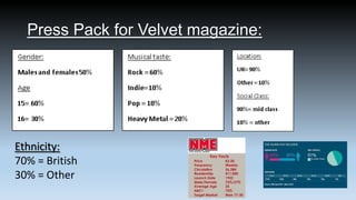 Press Pack for Velvet magazine:

Ethnicity:
70% = British
30% = Other

 