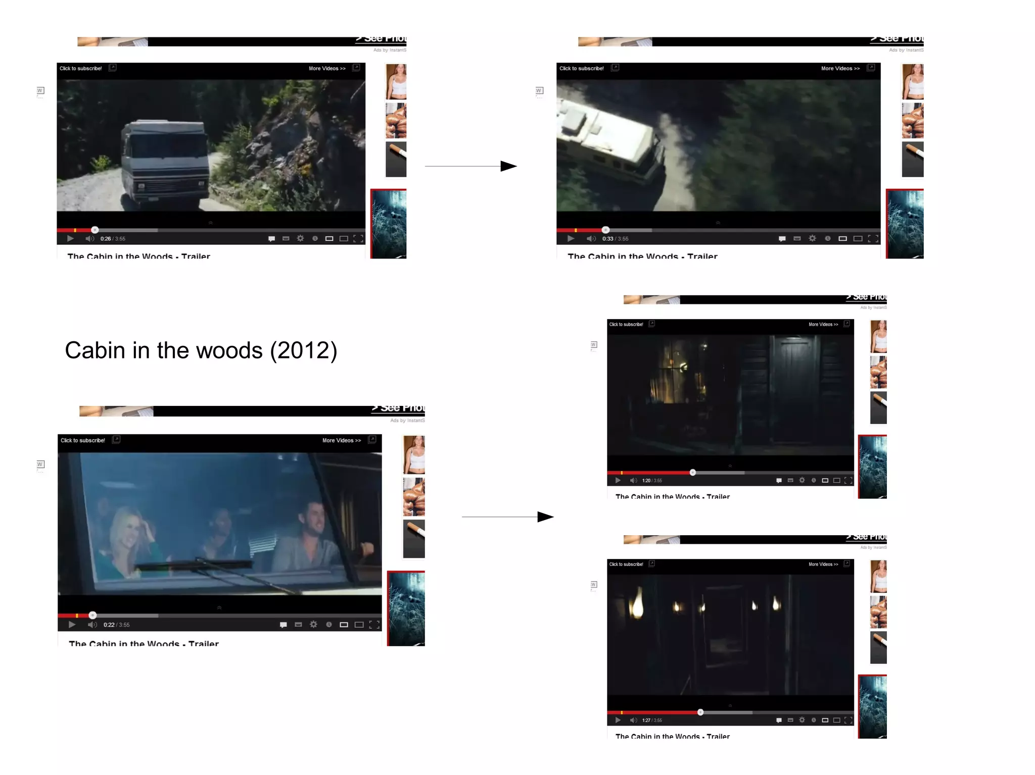 Cabin in the woods (2012)
 