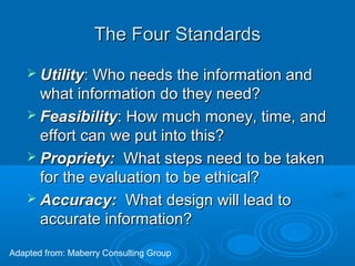 The Four StandardsThe Four Standards
 UtilityUtility: Who needs the information and: Who needs the information and
what information do they need?what information do they need?
 FeasibilityFeasibility: How much money, time, and: How much money, time, and
effort can we put into this?effort can we put into this?
 Propriety:Propriety: What steps need to be takenWhat steps need to be taken
for the evaluation to be ethical?for the evaluation to be ethical?
 Accuracy:Accuracy: What design will lead toWhat design will lead to
accurate information?accurate information?
Adapted from: Maberry Consulting Group
 