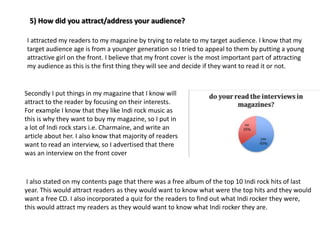 I attracted my readers to my magazine by trying to relate to my target audience. I know that my
target audience age is from a younger generation so I tried to appeal to them by putting a young
attractive girl on the front. I believe that my front cover is the most important part of attracting
my audience as this is the first thing they will see and decide if they want to read it or not.
5) How did you attract/address your audience?
Secondly I put things in my magazine that I know will
attract to the reader by focusing on their interests.
For example I know that they like Indi rock music as
this is why they want to buy my magazine, so I put in
a lot of Indi rock stars i.e. Charmaine, and write an
article about her. I also know that majority of readers
want to read an interview, so I advertised that there
was an interview on the front cover
I also stated on my contents page that there was a free album of the top 10 Indi rock hits of last
year. This would attract readers as they would want to know what were the top hits and they would
want a free CD. I also incorporated a quiz for the readers to find out what Indi rocker they were,
this would attract my readers as they would want to know what Indi rocker they are.
 