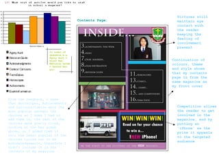 Pictures still
maintain eye
contact with
the reader
keeping the
feeling of
involvement
present
Continuation of
colours, theme
and style shows
that my contents
page is from the
same magazine as
my front cover
Competition allows
the reader to get
involved in the
magazine, and by
putting an
‘iPhone’ as the
prize it appeals
to the targeted
audience
From the feedback, I knew
that Horoscopes, Achievements
and Cartoons/Comics were the
most popular amongst the
choices so I knew I had to
add them in, the rest of the
choices were pretty close,
looking at the bar graph
above, so I added them in
too; the least popular of the
choices turned out to be
Acknowledgements, therefore I
didn’t include it in the
contents of my magazine
Contents Page:
In order of
sequence e.g.
Agony Aunt =
First Bar,
Revision Guide
= Second Bar,
etc-
 