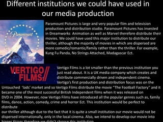 Different institutions we could have used in
our media production
Paramount Pictures is large and very popular film and television
production and distribution studio. Paramount Pictures has invested
in Dreamworks Animation as well as Marvel therefore distribute their
movies. We could have used this major institution to distribute our
thriller, although the majority of movies in which are dispersed are
more comedic/romantic/family rather than the thriller. For example,
Kung Fu Panda, No Strings Attached, Madagascar Ect.
Vertigo Films is a lot smaller than the previous institution you
just read about. It is a UK media company which creates and
distribute commercially driven and independent cinema.
Vertigo’s first production and distribution focus was on the
Untouched ‘lads’ market and so Vertigo Films distribute the movie “The Football Factory” and it
became one of the most successful British Independent films when it was released on
DVD in 2004. However, now Vertigo Films have introduced all the popular genres such as, family
films, dance, action, comedy, crime and horror Ect. This institution would be perfect to
distribute
our thriller although due to the fact that it is quite a small institution our movie would not be
dispersed internationally, only in the local cinema. Also, we intend to develop our movie into
 