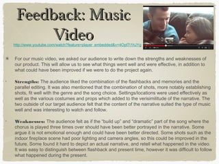 Feedback: MusicFeedback: Music
VideoVideo
For our music video, we asked our audience to write down the strengths and weaknesses of
our product. This will allow us to see what things went well and were effective, in addition to
what could have been improved if we were to do the project again.
Strengths: The audience liked the combination of the flashbacks and memories and the
parallel editing. It was also mentioned that the combination of shots, more notably establishing
shots, fit well with the genre and the song choice. Settings/locations were used effectively as
well as the various costumes and props which added to the verisimilitude of the narrative. The
two outside of our target audience felt that the content of the narrative suited the type of music
well and was interesting to watch and follow.
Weaknesses: The audience felt as if the “build up” and “dramatic” part of the song where the
chorus is played three times over should have been better portrayed in the narrative. Some
argue it is not emotional enough and could have been better directed. Some shots such as the
indoor fireplace scene had poor lighting and camera angles, so this could be improved in the
future. Some found it hard to depict an actual narrative, and retell what happened in the video.
It was easy to distinguish between flashback and present time, however it was difficult to follow
what happened during the present.
http://www.youtube.com/watch?feature=player_embedded&v=4Opf7i1hJYg
 