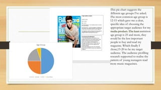 This pie chart suggests the
different age groups I’ve asked.
The most common age group is
12-15 which gave me a clear,
specific idea of choosing the
appropriate target audience for my
media product. The least common
age group is 25 and more, they
would be the less important
people to buy and read my
magazine. Which finally I
chose,15-20 to be my target
audience. The audience profiling
research supported to realise the
pattern of young teenagers read
more music magazines.
 