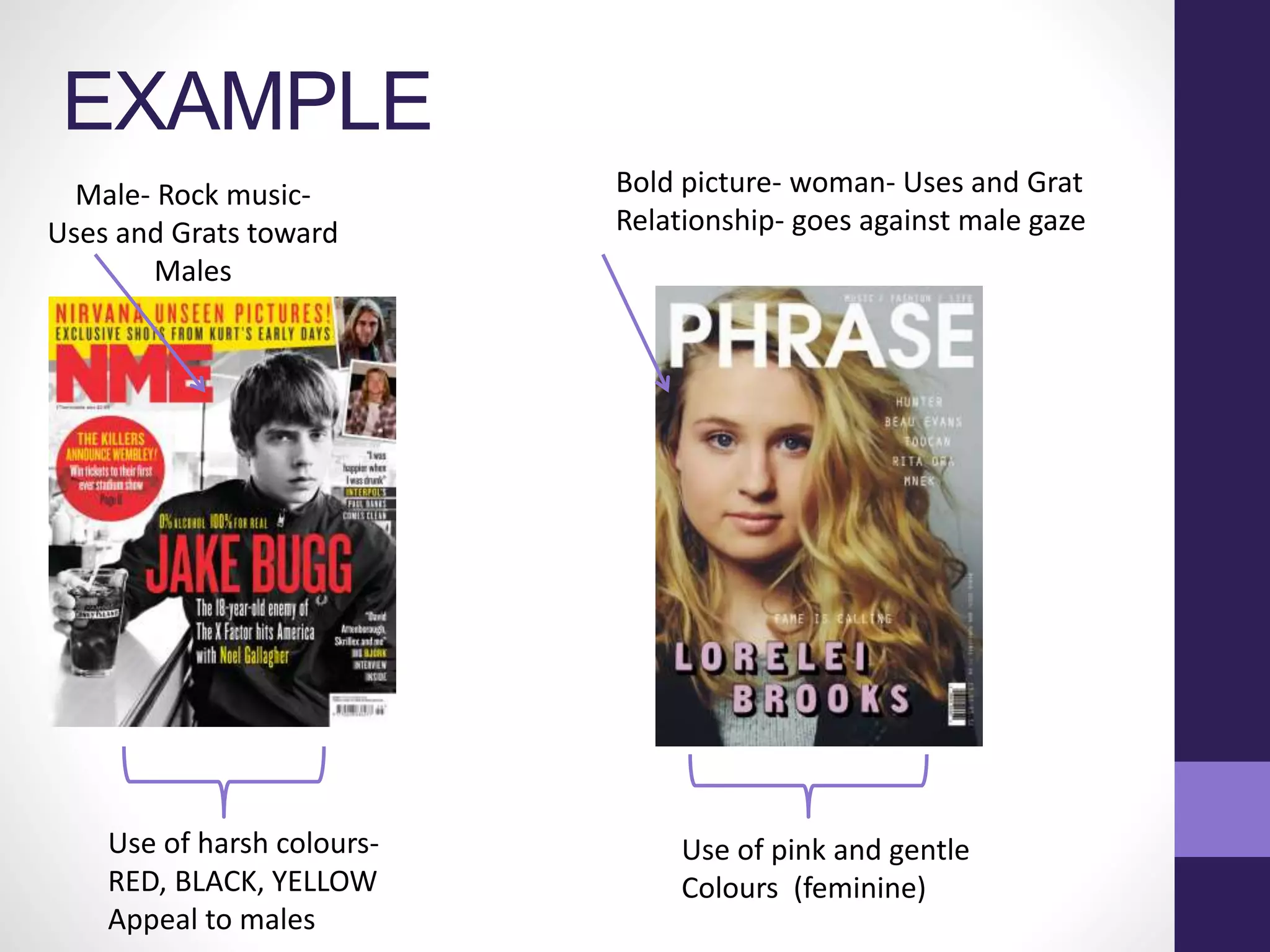 EXAMPLE
Use of harsh colours-
RED, BLACK, YELLOW
Appeal to males
Male- Rock music-
Uses and Grats toward
Males
Use of pink and gentle
Colours (feminine)
Bold picture- woman- Uses and Grat
Relationship- goes against male gaze
 