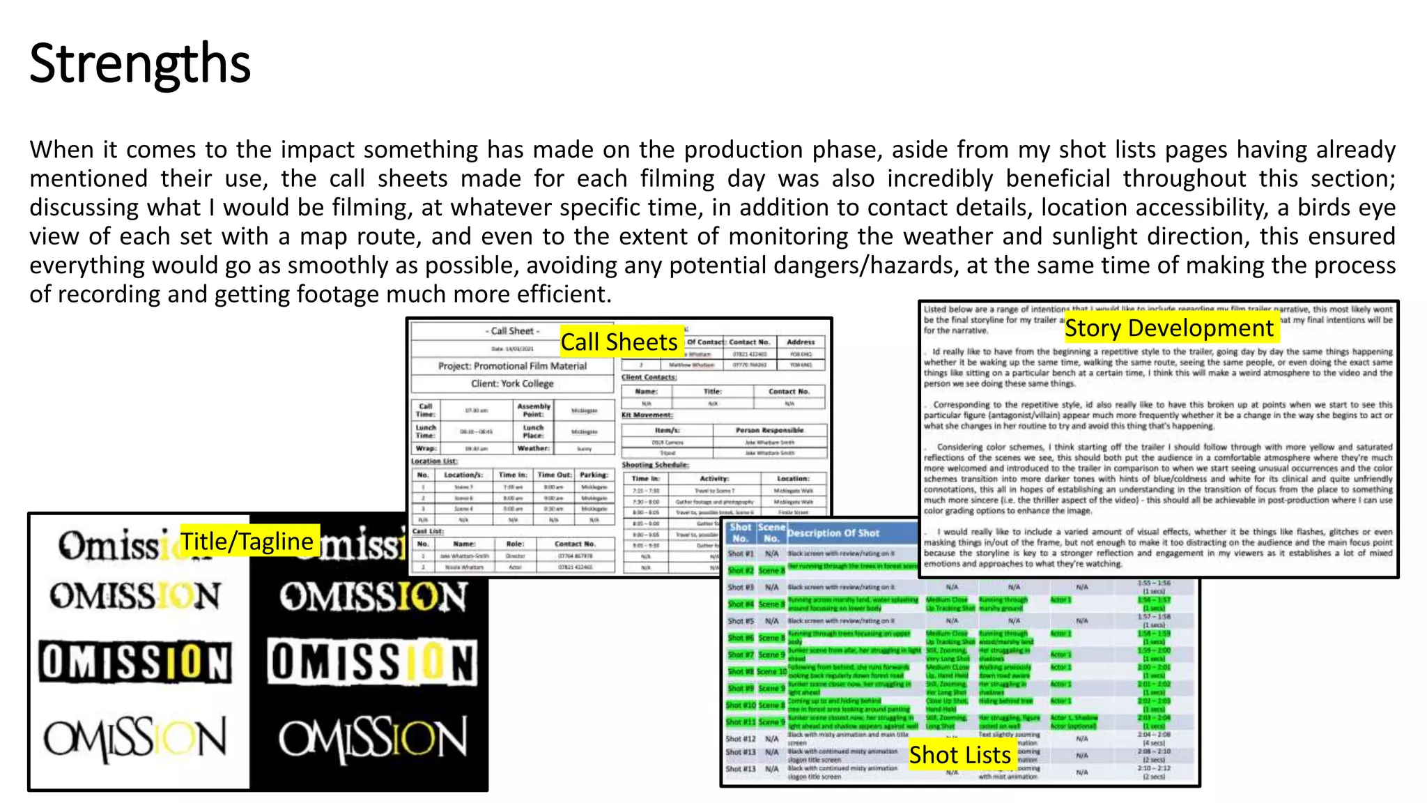 Strengths
When it comes to the impact something has made on the production phase, aside from my shot lists pages having already
mentioned their use, the call sheets made for each filming day was also incredibly beneficial throughout this section;
discussing what I would be filming, at whatever specific time, in addition to contact details, location accessibility, a birds eye
view of each set with a map route, and even to the extent of monitoring the weather and sunlight direction, this ensured
everything would go as smoothly as possible, avoiding any potential dangers/hazards, at the same time of making the process
of recording and getting footage much more efficient.
Title/Tagline
Call Sheets
Shot Lists
Story Development
 