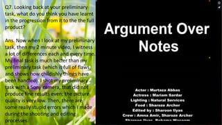 Q7. Looking back at your preliminary
task, what do you think you have learnt
in the progression from it to the the full
product?
Ans. Now when I look at my preliminary
task, then my 2 minute video, I witness
a lot of differences each and every time.
My final task is much better than my
preliminary task (which is full of flaws
and shows how childishly things have
been handled). I shot my preliminary
task with a Sony camera, that did not
produce fine results even; the picture
quality is very low. Then, there are
some really stupid errors which I made
during the shooting and editing
processes.
 