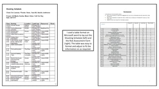 I used a table format on
Microsoft word to lay out the
Shooting Schedule (left) and
the Risk Assessment Form
(right). The table was easy to
format and adjust to fit the
information on as required.
 