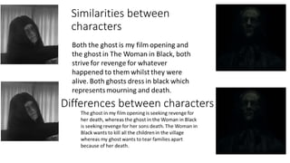 Similarities between
characters
Differences between characters
 