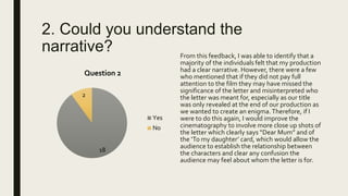 2. Could you understand the narrative?
18
2
Question 2
Yes
No
From this feedback, I was able to identify that a
majority of the individuals felt that my production
had a clear narrative. However, there were a few
who mentioned that if they did not pay full attention
to the film they may have missed the significance of
the letter and misinterpreted who the letter was
meant for, especially as our title was only revealed at
the end of our production as we wanted to create an
enigma.Therefore, if I were to do this again, I would
improve the cinematography to involve more close
up shots of the letter which clearly says “Dear Mum”
and of the ‘To my daughter’ card, which would allow
the audience to establish the relationship between
the characters and clear any confusion the audience
may feel about whom the letter is for.
 