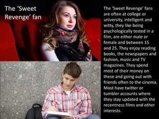 The ‘Sweet
Revenge’ fan
The ‘Sweet Revenge’ fans
are often at college or
university, intelligent and
witty, they like being
psychologically tested in a
film, are either male or
female and between 15
and 25. They enjoy reading
books, the newspapers and
fashion, music and TV
magazines. They spend
most of their money on
these and going out with
friends often to the cinema.
Most have twitter or
tumbler accounts where
they stay updated with the
recentness films and other
interests.
 