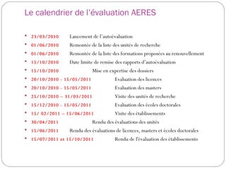 Le calendrier de l’évaluation AERES 23/03/2010 Lancement de l’autoévaluation 01/06/2010   Remontée de la liste des unités de recherche   01/06/2010   Remontée de la liste des formations proposées au renouvellement 15/10/2010 Date limite de remise des rapports d’autoévaluation 15/10/2010 Mise en expertise des dossiers 20/10/2010 - 15/05/2011  Evaluation des licences 20/10/2010 - 15/05/2011  Evaluation des masters 25/10/2010 – 31/03/2011  Visite des unités de recherche 15/12/2010 - 15/05/2011  Evaluation des écoles doctorales 15/ 02/2011 – 15/06/2011  Visite des établissements 30/04/2011   Rendu des évaluations des unités 15/06/2011   Rendu des évaluations de licences, masters et écoles doctorales 15/07/2011 et 15/10/2011  Rendu de l'évaluation des établissements 