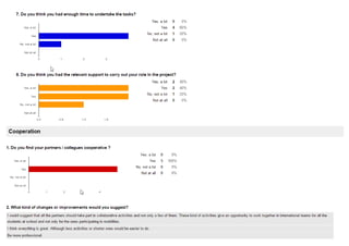 Evaluation after the second semester