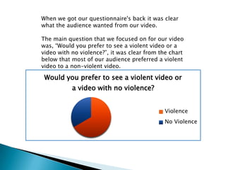 When we got our questionnaire's back it was clear what the audience wanted from our video.The main question that we focused on for our video was, “Would you prefer to see a violent video or a video with no violence?”, it was clear from the chart below that most of our audience preferred a violent video to a non-violent video.