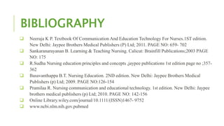 BIBLIOGRAPHY
 Neeraja K P. Textbook Of Communication And Education Technology For Nurses.1ST edition.
New Delhi: Jaypee Brothers Medical Publishers (P) Ltd; 2011. PAGE NO: 659- 702
 Sankaranarayanan B. Learning & Teaching Nursing. Calicut: Brainfill Publications;2003 PAGE
NO: 175
 R.Sudha Nursing education principles and concepts ,jaypee publications 1st edition page no ;357-
362
 Basavanthappa B.T. Nursing Education. 2ND edition. New Delhi: Jaypee Brothers Medical
Publishers (p) Ltd; 2009. PAGE NO:126-154
 Pramilaa R. Nursing communication and educational technology. 1st edition. New Delhi: Jaypee
brothers medical publishers (p) Ltd; 2010. PAGE NO: 142-156
 Online Library.wiley.com/journal/10.1111/(ISSN)1467- 9752
 www.ncbi.nlm.nih.gov.pubmed
 