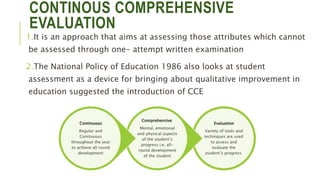 CONTINOUS COMPREHENSIVE
EVALUATION
1.It is an approach that aims at assessing those attributes which cannot
be assessed through one- attempt written examination
2.The National Policy of Education 1986 also looks at student
assessment as a device for bringing about qualitative improvement in
education suggested the introduction of CCE
Evaluation
Variety of tools and
techniques are used
to assess and
evaluate the
student’s progress
Comprehensive:
Mental, emotional
and physical aspects
of the student’s
progress i.e. all-
round development
of the student
Continuous
Regular and
Continuous
throughout the year
to achieve all round
development
 