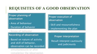 REQUISITES OF A GOOD OBSERVATION
Proper planning of
observation
•Area of behaviour
•Duration of behavior
•Scope of behavior
Proper execution of
observation
•Skill and resourcefulness
•implementing the plan
properly
•Selected areas of behavior
•Decided pattern of
behaviour
Recording of observation
•Based on nature of activity
and skill of behavior,
observation can be recorded
simultaneously or after
completion the observation
Proper interpretation
Result interpret cautiously
and judiciously
 