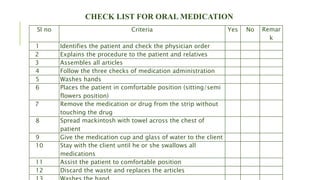 Sl no Criteria Yes No Remar
k
1 Identifies the patient and check the physician order
2 Explains the procedure to the patient and relatives
3 Assembles all articles
4 Follow the three checks of medication administration
5 Washes hands
6 Places the patient in comfortable position (sitting/semi
flowers position)
7 Remove the medication or drug from the strip without
touching the drug
8 Spread mackintosh with towel across the chest of
patient
9 Give the medication cup and glass of water to the client
10 Stay with the client until he or she swallows all
medications
11 Assist the patient to comfortable position
12 Discard the waste and replaces the articles
CHECK LIST FOR ORAL MEDICATION
 
