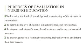 PURPOSES OF EVALUATION IN
NURSING EDUCATION
To determine the level of knowledge and understanding of the students at
various times.
 To determine the level of student’s clinical performance at various stage.
 To diagram each student’s strength and weakness and to suggest remedial
measures.
 To encourage student’s learning by measuring their achievement and inform
them their success.
 