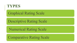 TYPES
Graphical Rating Scale
Descriptive Rating Scale
Numerical Rating Scale
Comparative Rating Scale
 