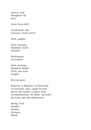 Babynet Forms.pdf Evaluation and Assessment of Learning and ProgramsLearni | DOCX
