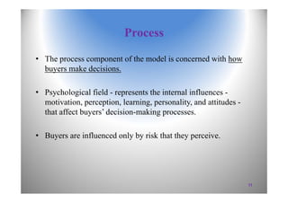 Process
• The process component of the model is concerned with how
buyers make decisions.
• Psychological field - represents the internal influences -
motivation, perception, learning, personality, and attitudes -
that affect buyers’ decision-making processes.
• Buyers are influenced only by risk that they perceive.
11
 
