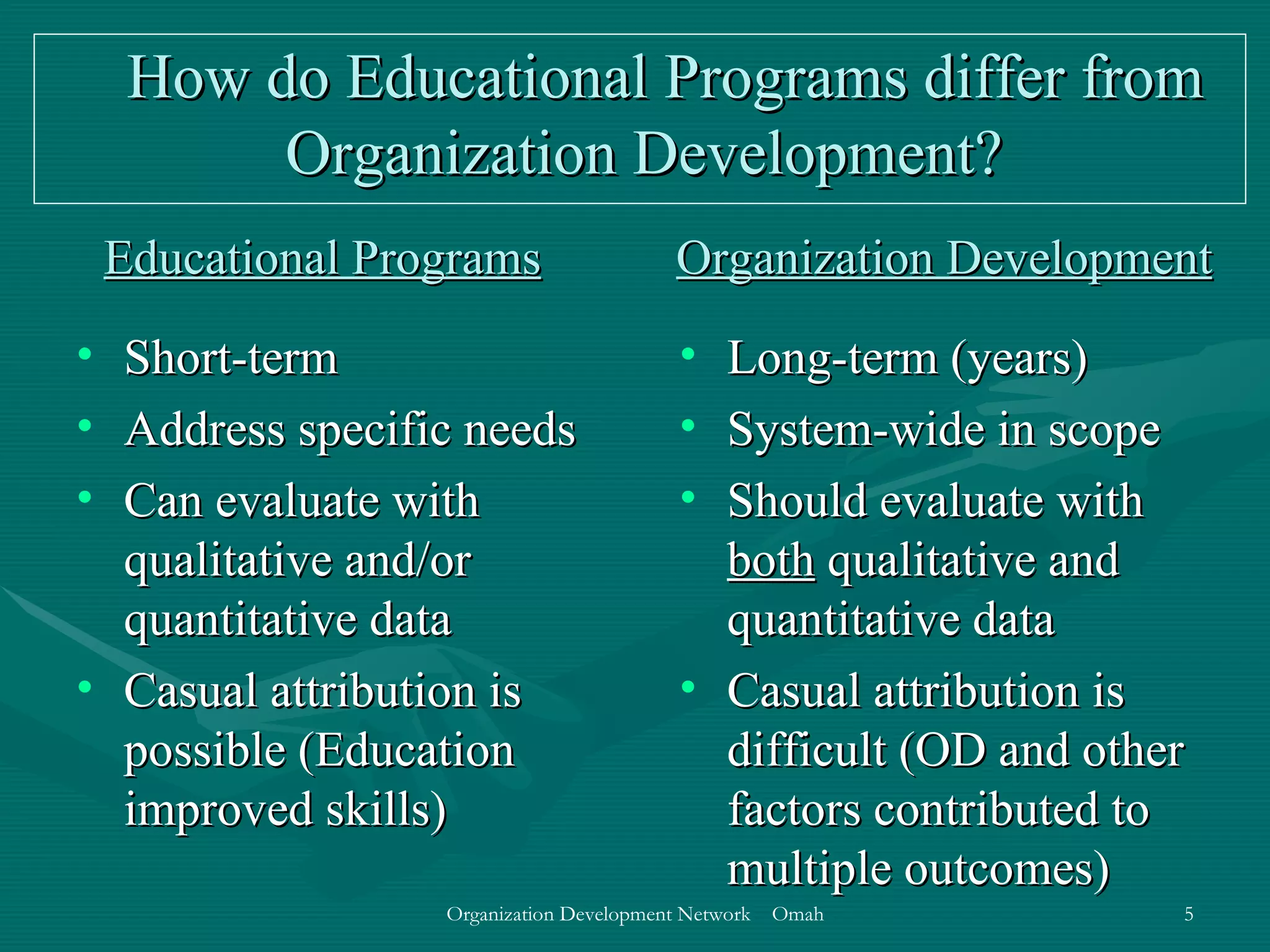 How do Educational Programs differ from   Organization Development?   Educational Programs   Organization Development Short-term Address specific needs Can evaluate with qualitative and/or quantitative data  Casual attribution is possible (Education improved skills) Long-term (years) System-wide in scope Should evaluate with  both  qualitative and quantitative data Casual attribution is difficult (OD and other factors contributed to multiple outcomes) 