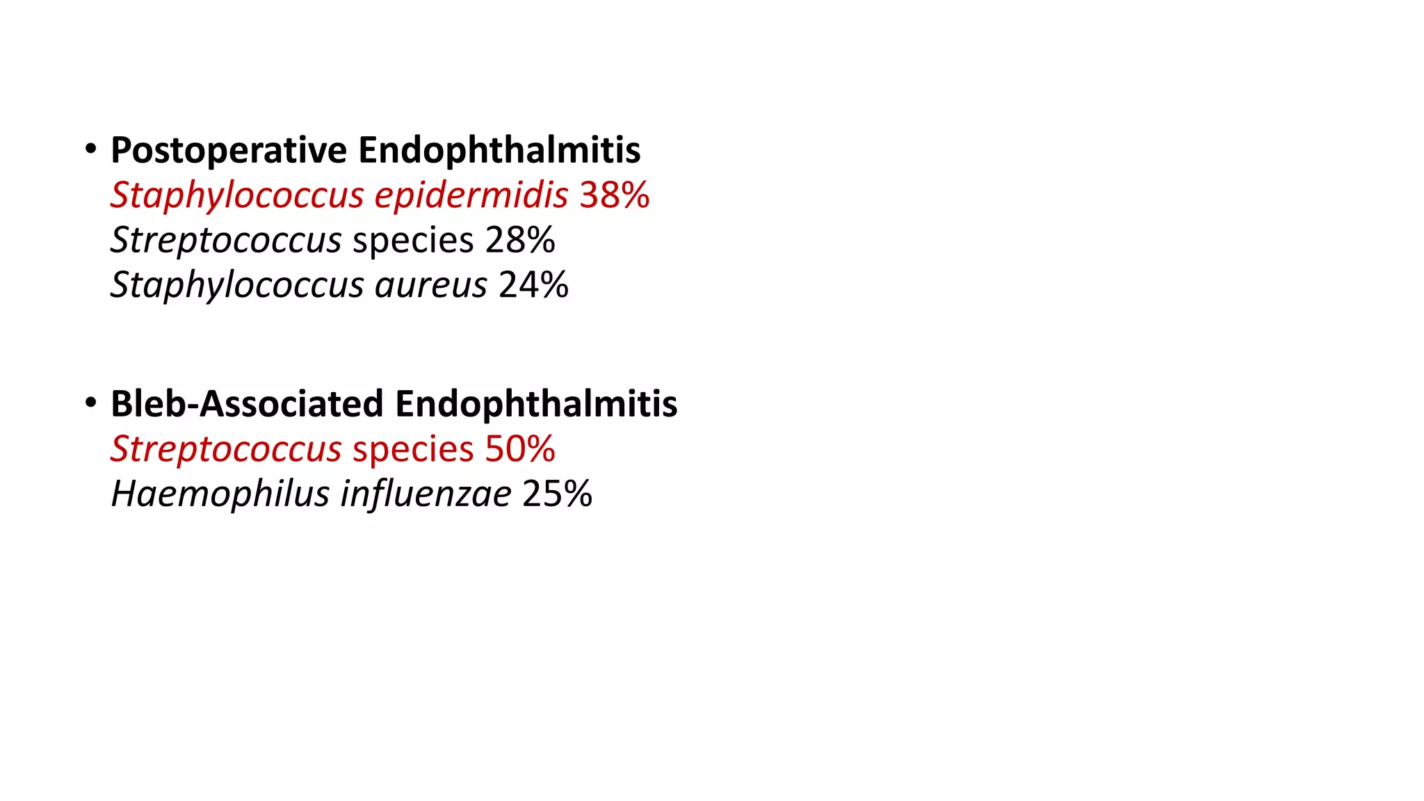 • Postoperative Endophthalmitis
Staphylococcus epidermidis 38%
Streptococcus species 28%
Staphylococcus aureus 24%
• Bleb-Associated Endophthalmitis
Streptococcus species 50%
Haemophilus influenzae 25%
 
