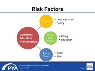 Evaluation and Management Coding Risk Revisited | PPTX