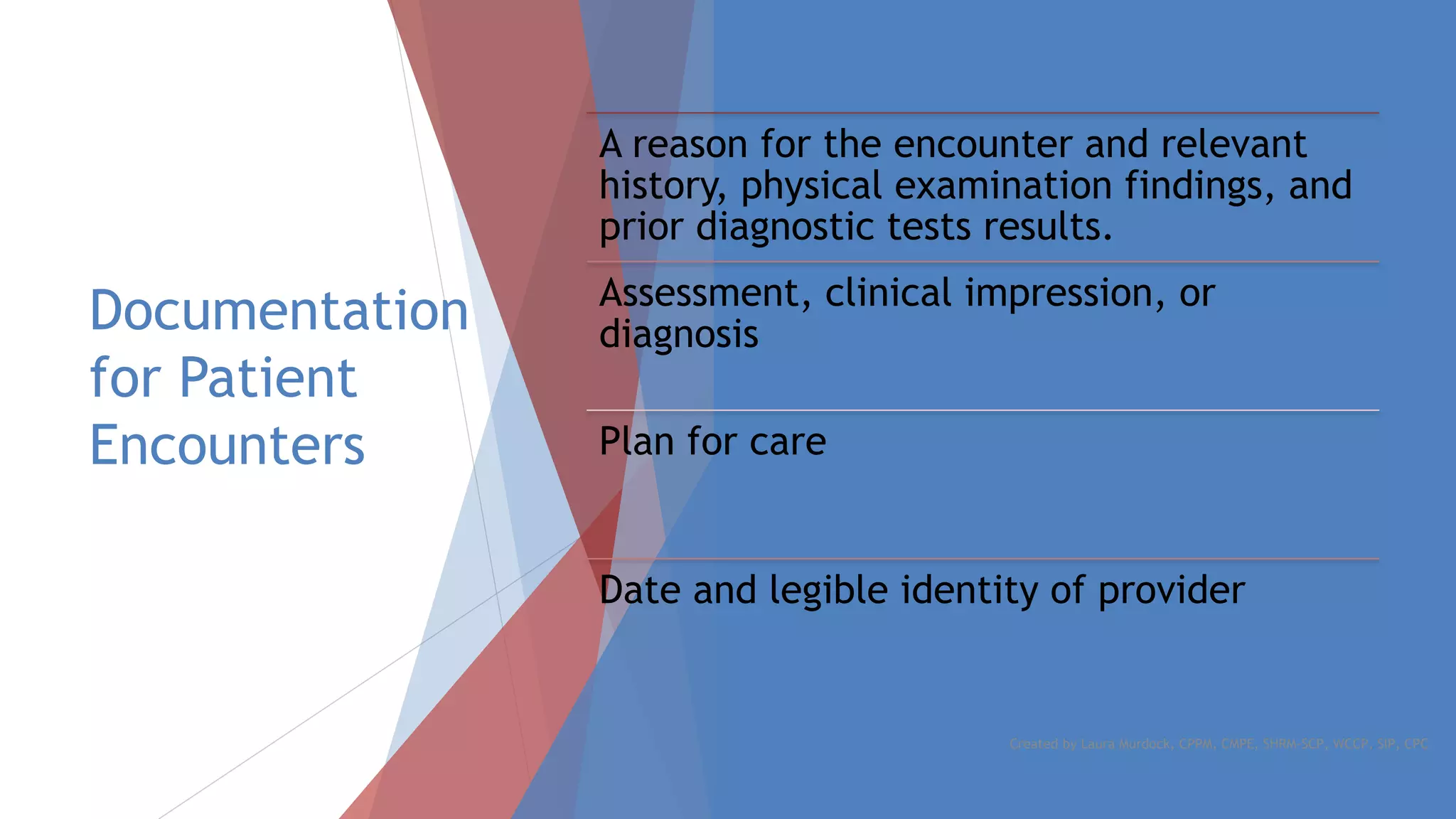 Documentation
for Patient
Encounters
A reason for the encounter and relevant
history, physical examination findings, and
prior diagnostic tests results.
Assessment, clinical impression, or
diagnosis
Plan for care
Date and legible identity of provider
Created by Laura Murdock, CPPM, CMPE, SHRM-SCP, WCCP, SIP, CPC
 