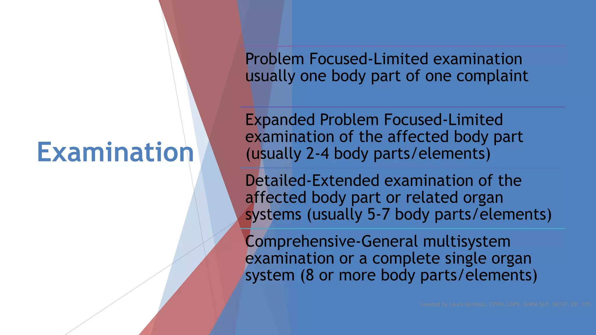 Examination
Problem Focused-Limited examination
usually one body part of one complaint
Expanded Problem Focused-Limited
examination of the affected body part
(usually 2-4 body parts/elements)
Detailed-Extended examination of the
affected body part or related organ
systems (usually 5-7 body parts/elements)
Comprehensive-General multisystem
examination or a complete single organ
system (8 or more body parts/elements)
Created by Laura Murdock, CPPM, CMPE, SHRM-SCP, WCCP, SIP, CPC
 