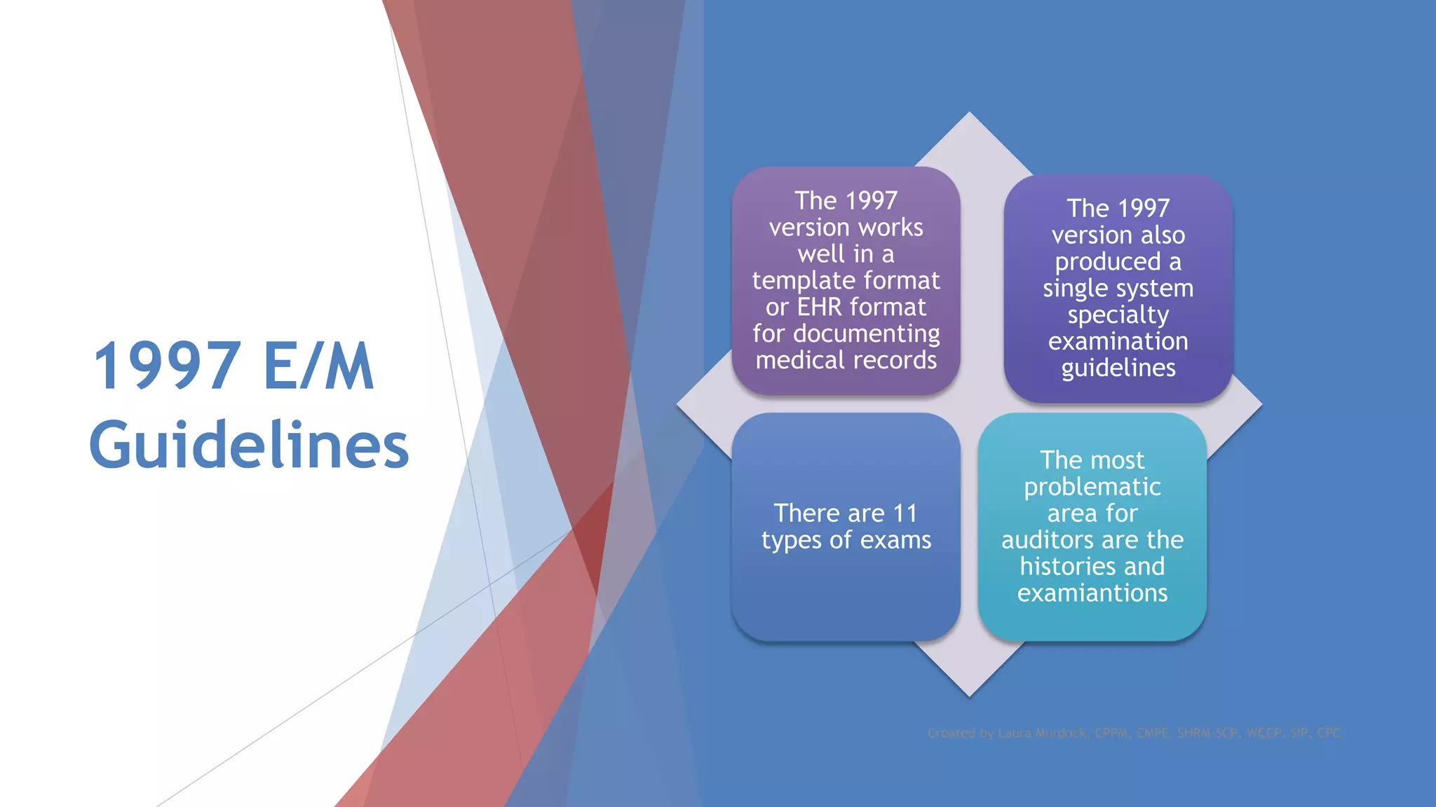 1997 E/M
Guidelines
The 1997
version works
well in a
template format
or EHR format
for documenting
medical records
The 1997
version also
produced a
single system
specialty
examination
guidelines
There are 11
types of exams
The most
problematic
area for
auditors are the
histories and
examiantions
Created by Laura Murdock, CPPM, CMPE, SHRM-SCP, WCCP, SIP, CPC
 
