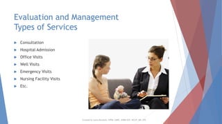 Evaluation and management coding training | PPT