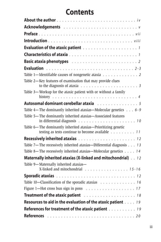 Contents
About the author . . . . . . . . . . . . . . . . . . . . . . . . . . . . . i v
Acknowledgements . . . . . . . . . . . . . . . . . . . . . . . . . . . v
Preface . . . . . . . . . . . . . . . . . . . . . . . . . . . . . . . . . . . v i i
Introduction . . . . . . . . . . . . . . . . . . . . . . . . . . . . . . . v i i i
Evaluation of the ataxic patient . . . . . . . . . . . . . . . . . . . . 1
Characteristics of ataxia . . . . . . . . . . . . . . . . . . . . . . . . . 1
Basic ataxia phenotypes . . . . . . . . . . . . . . . . . . . . . . . . 2
Evaluation . . . . . . . . . . . . . . . . . . . . . . . . . . . . . . . . 2 - 3
Table 1—Identifiable causes of nongenetic ataxia . . . . . . . . . . . . . 2
Table 2—Key features of examination that may provide clues
to the diagnosis of ataxia . . . . . . . . . . . . . . . . . . . . . 3
Table 3—Workup for the ataxic patient with or without a family
history . . . . . . . . . . . . . . . . . . . . . . . . . . . . . . . 4
Autosomal dominant cerebellar ataxia . . . . . . . . . . . . . . . 5
Table 4—The dominantly inherited ataxias—Molecular genetics . . . 6 - 9
Table 5—The dominantly inherited ataxias—Associated features
in differential diagnosis . . . . . . . . . . . . . . . . . . . . . 1 0
Table 6—The dominantly inherited ataxias—Prioritizing genetic
testing as tests continue to become available . . . . . . . . . 1 1
Recessively inherited ataxias . . . . . . . . . . . . . . . . . . . . . 1 2
Table 7—The recessively inherited ataxias—Differential diagnosis . . . 1 3
Table 8—The recessively inherited ataxias—Molecular genetics . . . . 1 4
Maternally inherited ataxias (X-linked and mitochondrial) . . 1 2
Table 9—Maternally inherited ataxias—
X-linked and mitochondrial . . . . . . . . . . . . . . . . 1 5 - 1 6
Sporadic ataxias . . . . . . . . . . . . . . . . . . . . . . . . . . . . . 1 2
Table 10—Classification of the sporadic ataxias . . . . . . . . . . . . . 1 6
Figure 1—Hot cross bun sign in pons . . . . . . . . . . . . . . . . . . 1 7
Treatment of the ataxic patient . . . . . . . . . . . . . . . . . . . 1 8
Resources to aid in the evaluation of the ataxic patient . . . . 1 9
References for treatment of the ataxic patient . . . . . . . . . . 1 9
References . . . . . . . . . . . . . . . . . . . . . . . . . . . . . . . . 2 0
iii
 